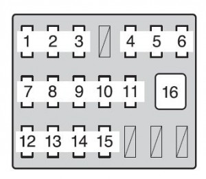 Toyota Tacoma mk2 - fuse box - instrument panel