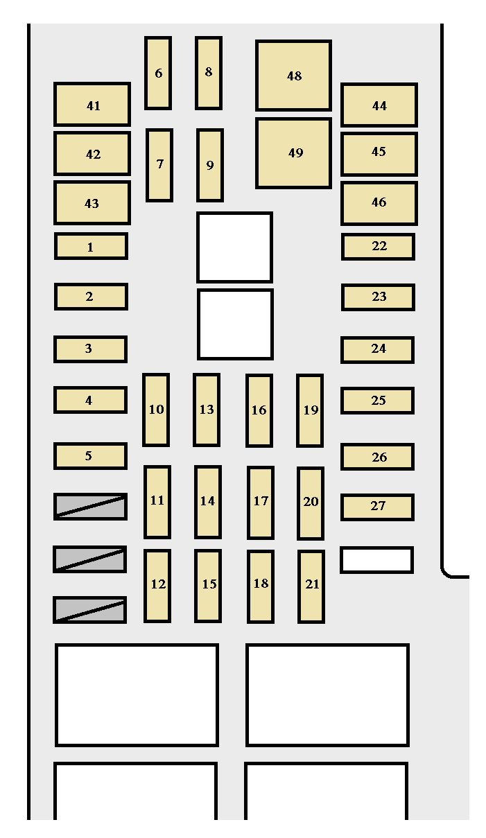 Toyota Tundra (2005 - 2006) - fuse box diagram - Auto Genius