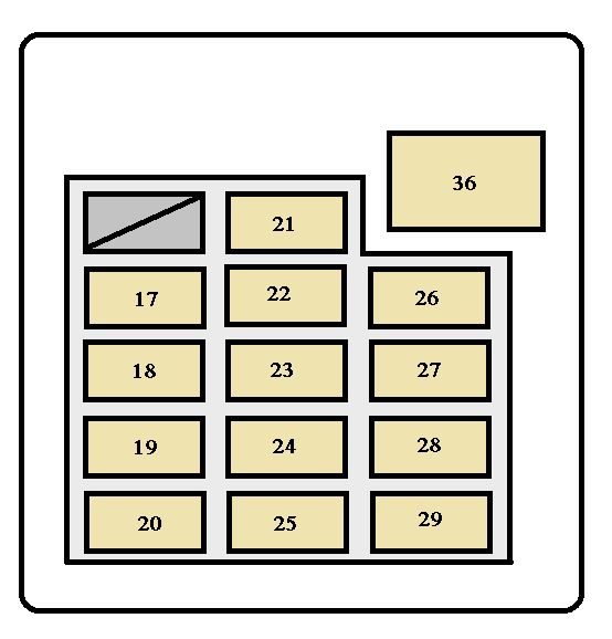 Toyota Sequoia 2007 Fuse Box Diagram Auto Genius