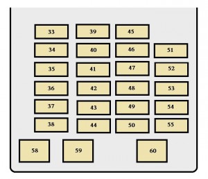 Toyota Tundra mk1 - fuse box - instrument panel (double cab models)