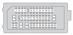 Toyota Camry Hybrid (from 2012) - fuse box diagram - Auto Genius