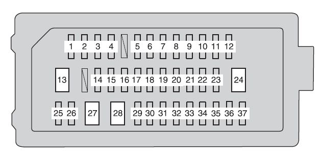 Toyota Camry Hybrid  From 2012  - Fuse Box Diagram