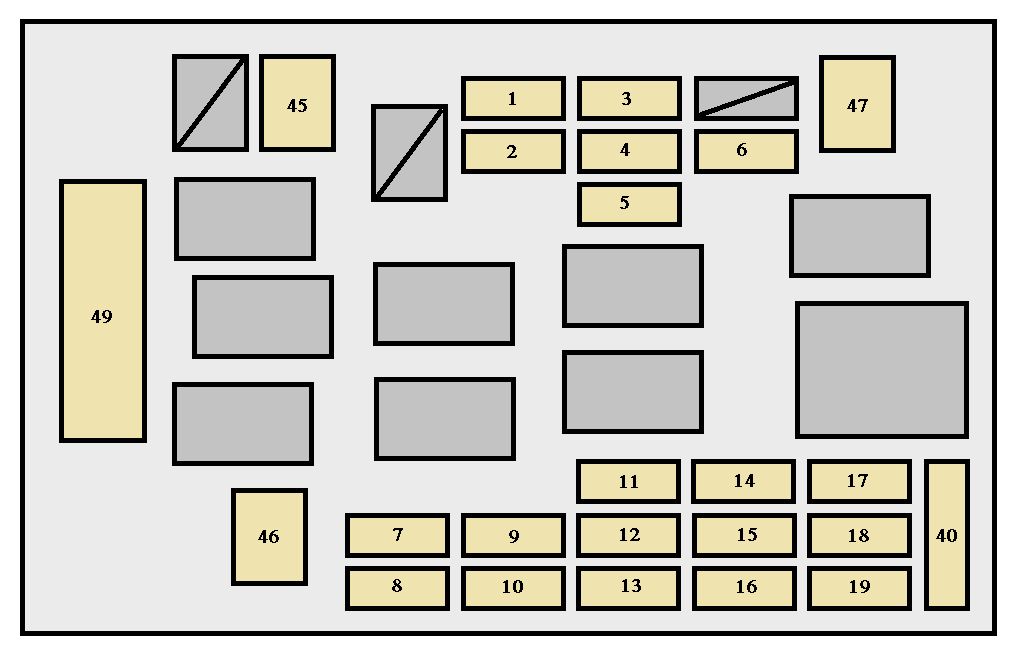 2000 Toyota Celica Fuse Box Diagram Tips Electrical Wiring