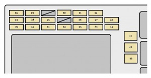 Toyota Corolla mk9 - fuse box - instrument panel