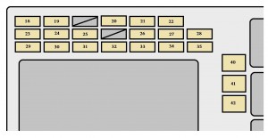 Toyota Corolla mk9 - fuse box - instrument panel