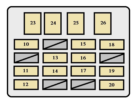 2001 Toyota Echo Fuse Box Diagram Wiring Diagram Database