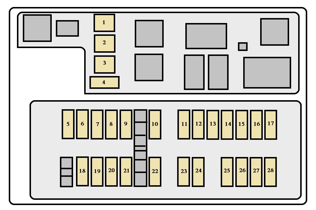 Toyota Land Cruiser (2003 - 2005) - fuse box diagram - Auto Genius