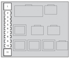 Toyota Land Cruiser - fuse box - engine compartment