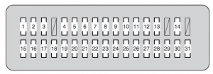 Toyota Land Cruiser - fuse box - instrument panel (type A)