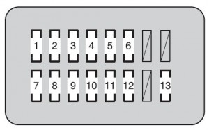 Toyota Land Cruiser - fuse box - passenger's side instrument panel