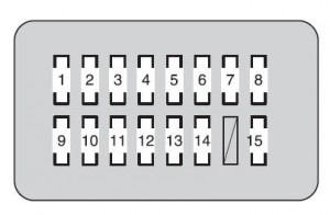 Toyota Land Cruiser - fuse box - passenger's side instrument panel