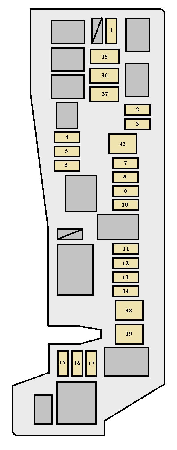 Electra Guitar E130 Wiring Diagram from www.autogenius.info