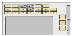 Toyota Matrix - fuse box - instrument panel