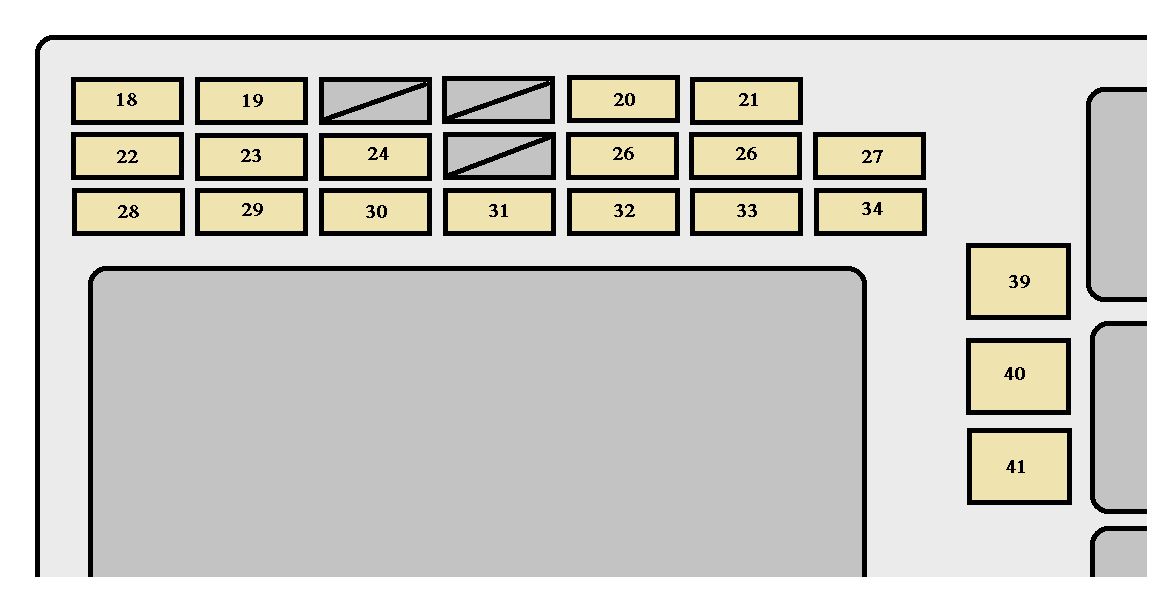 Fuse Box Toyota Matrix Wiring Diagram Raw