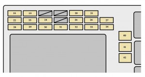 Toyota Matrix - fuse box - instrument panel