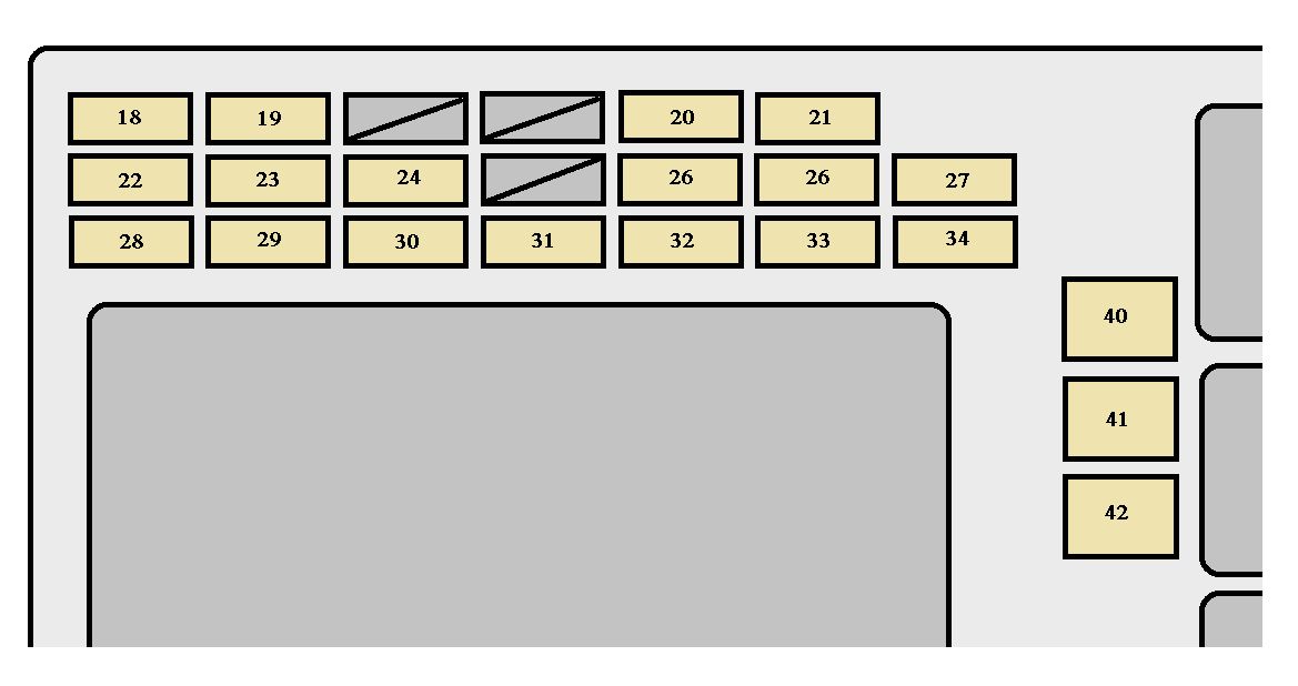 2005 Toyota Matrix Fuse Box Diagram Automotive Wiring