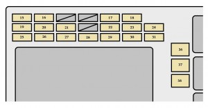 Toyota Matrix mk1 - fuse box - instrument panel