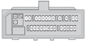 Toyota Matrix mk2 - fuse box - instrument panel