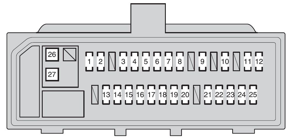 2004 Toyota Matrix Fuse Box Diagram Machine Learning