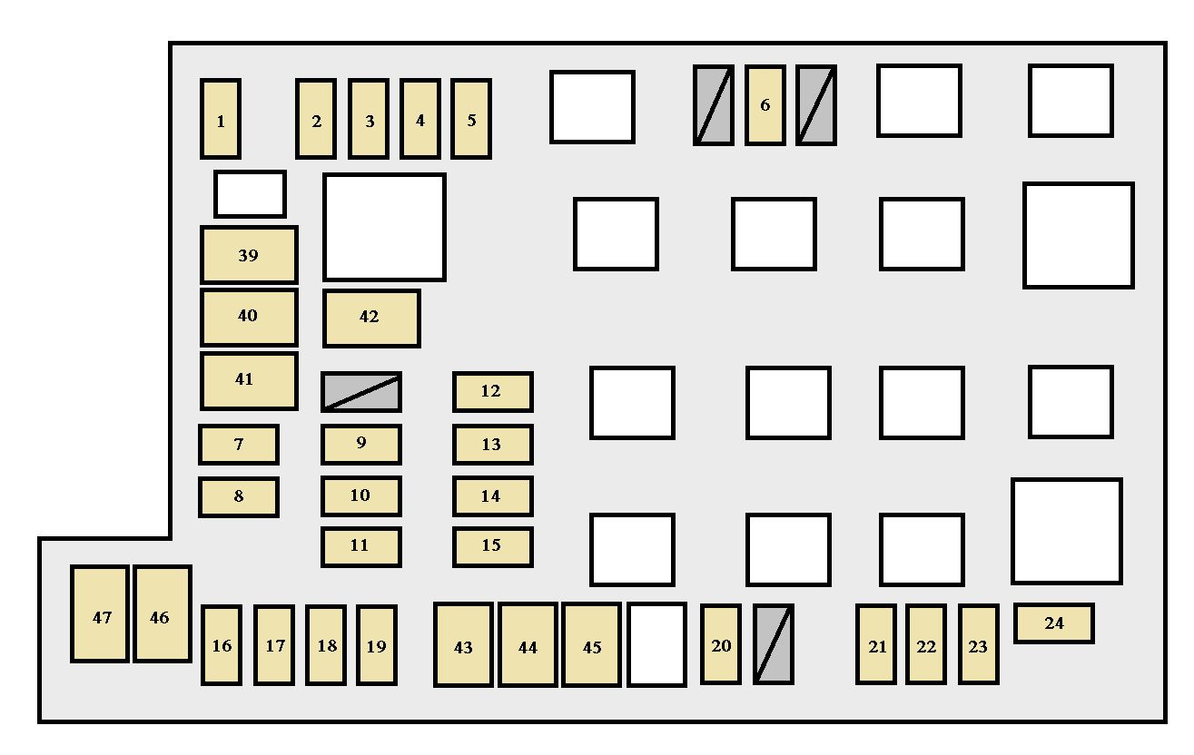 Toyota Tacoma (2005 - 2008) - fuse box diagram - Auto Genius