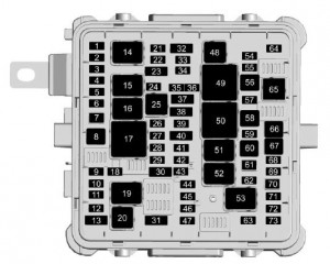 Cadillac CT6 - fuse box - engine compartment