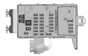 Cadillac CT6 - fuse box - instrument panel