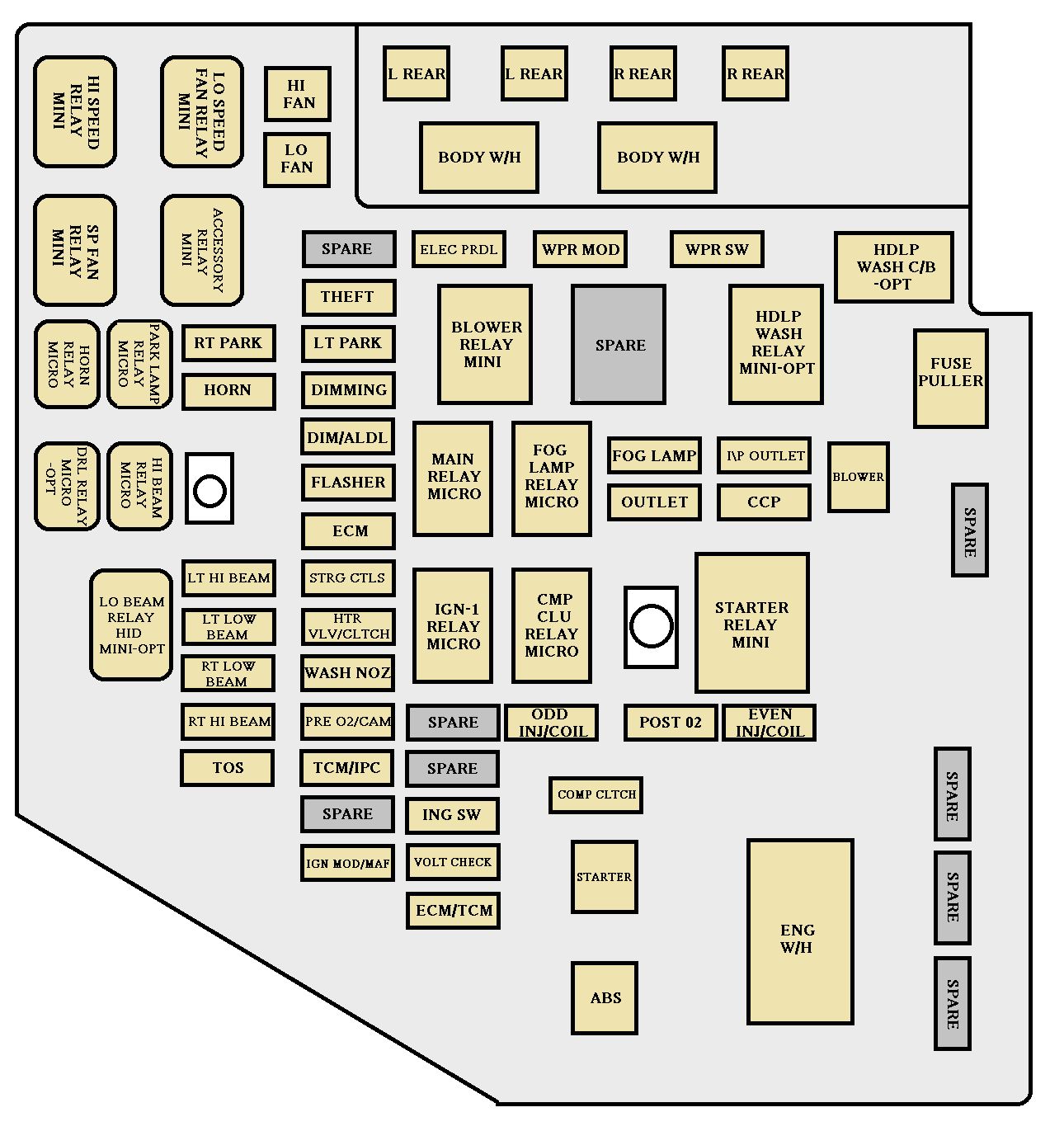 Cadillac Cts  2005 - 2007  - Fuse Box Diagram