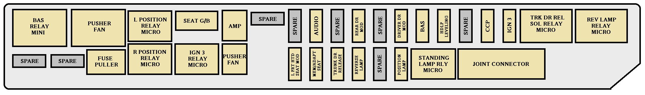 Cadillac Cts 2004 Fuse Box Diagram Auto Genius