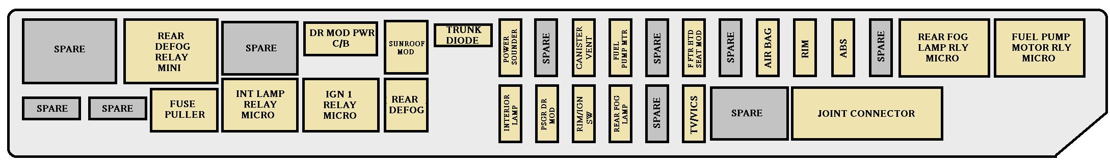 2005 Cadillac Srx Turn Signal Wiring Diagram from www.autogenius.info