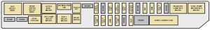 Cadillac CTS mk1 - fuse box - rear udnerseat (passenger's side)