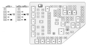 Cadillac CTS mk2 - fuse box - engine compartment (CTS Coupe and Sedan)