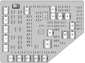 Cadillac CTS mk2 - fuse box - engine compartment (CTS V Coupe and Sedan)