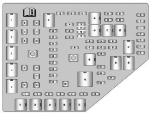 Cadillac CTS mk2 - fuse box - engine compartment (CTS-V Wagon)