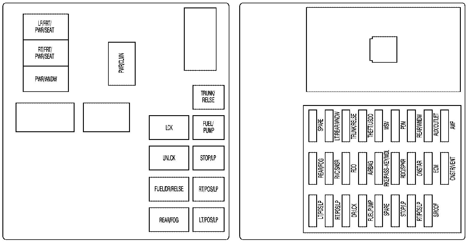 [DIAGRAM] 2007 Sterling Truck Fuse Box Diagram FULL Version HD Quality