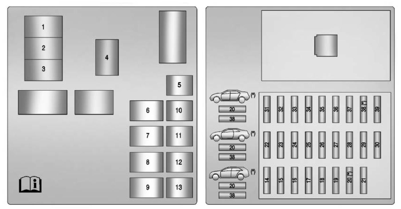 Cadillac Cts 2011 2014 Fuse Box Diagram Auto Genius