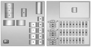 Cadillac CTS mk2 - fuse box - rear compartment (CTS-V Wagon)