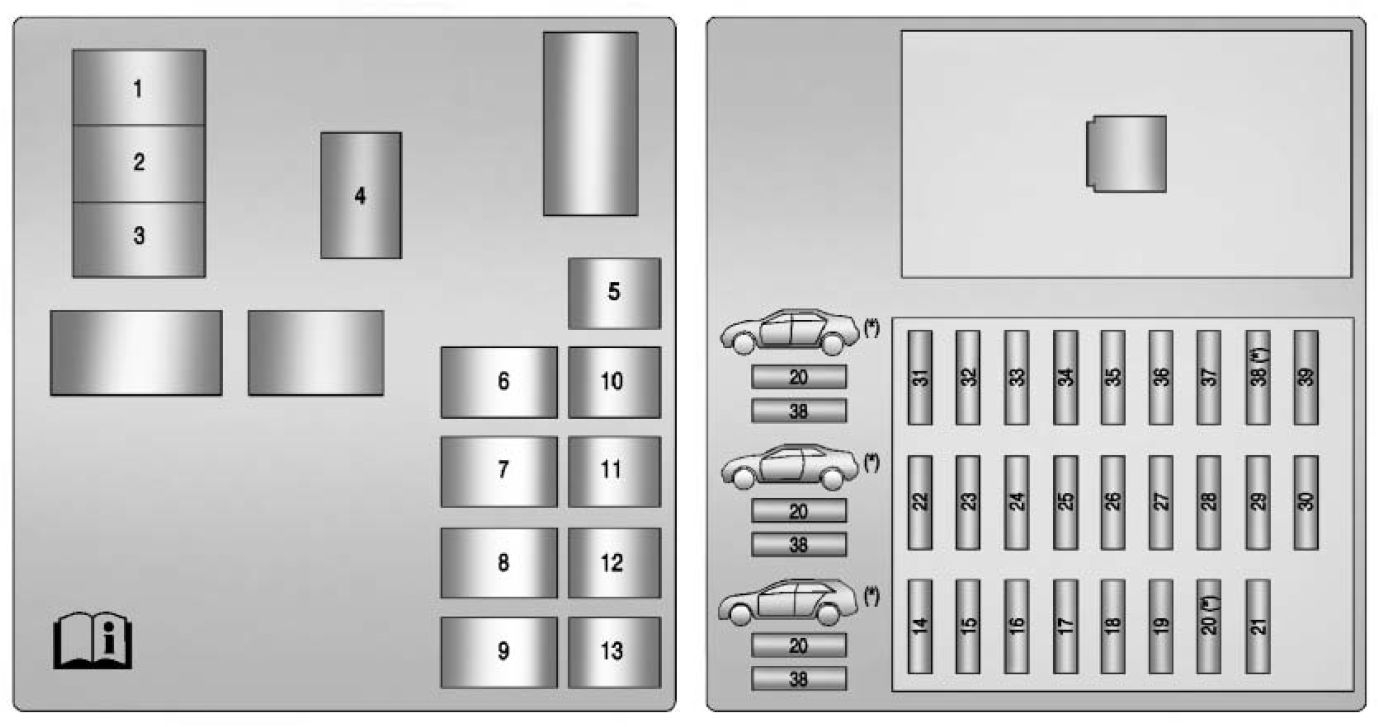 Cadillac Cts 2011 2014 Fuse Box Diagram Auto Genius