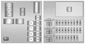 Cadillac CTS mk2 - fuse box - rear compartment (CTS Wagon)