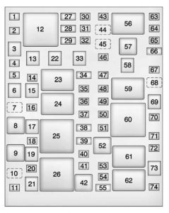 Cadillac CTS mk3 - fuse box - engine comparment