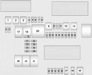 Cadillac ATS - fuse box - rear compartment