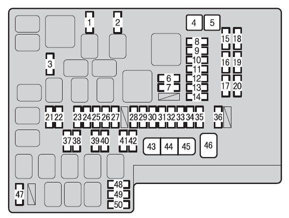 Subaru Brz Fuse Box Diagram Wiring Diagrams