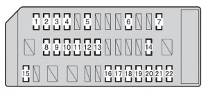 Scion FR-S - fuse box - instrument panel