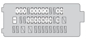 Scion iQ - fuse box - instrument panel