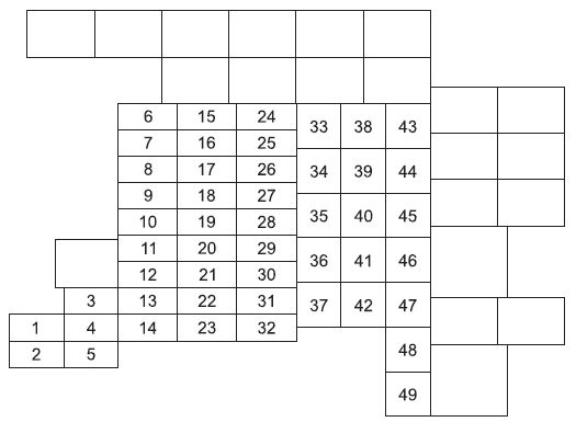 Scion Fuse Diagram Wiring Diagrams