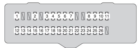 2012 Scion Tc Fuse Box Diagram
