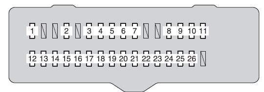 Scion Tc Fuse Box Diagram Wiring Diagrams