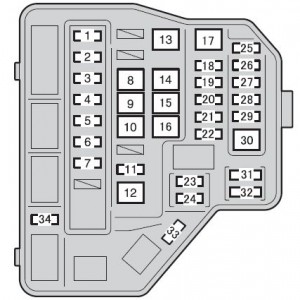 Toyota Yaris Hatchback - fuse box - engine compartment (type A)