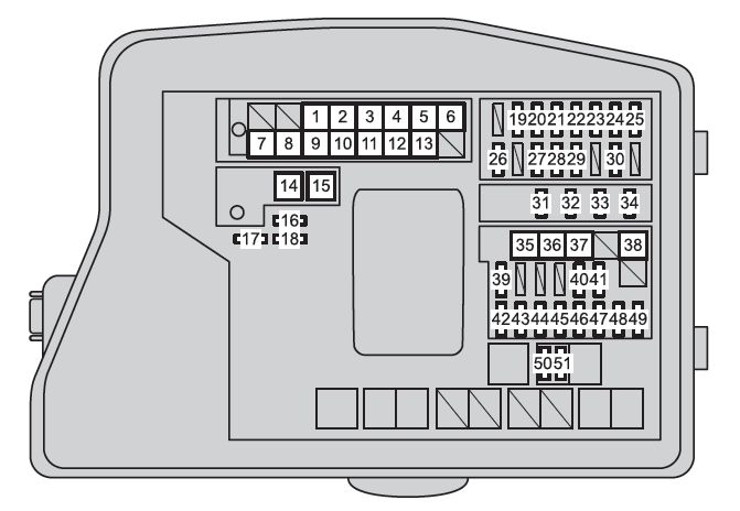 Toyota Verso (2015) - fuse box diagram - Auto Genius