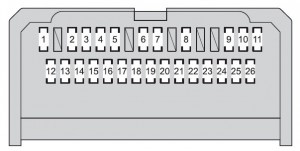 Toyota Verso - fuse box - instrument panel type A