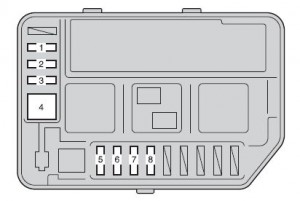 Toyota Verso S - fuse box - engine compartment type B